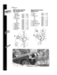 Page 1614S w ivel Pin Housing
Non ABS Models
1987 thru 1989 
1.   Hub Spindle
Suffix A Axles RNH014$225.00
Suffix B Axles onRNH015$363.50
2.   Bush for SpindleRNS016$11.50
3.   GasketRNH021   $1.75
4.   Top Swivel PinRNS082$71.25
5.   Shims for Top Pin
.003RNS093$1.25
.005RNS094$1.25
.010RNS095$1.50
.030RNS096$1.25
6.   Swivel BearingRNS086$24.50
7.   Plug for oil level RNS092$2.00
8.   MudshieldRNS103$8.50
9.   Sealing WasherRNS090$.45
10. Drain PlugRNC061$1.25
11. Sealing WasherRNS087$3.00
12. Bottom Swivel...