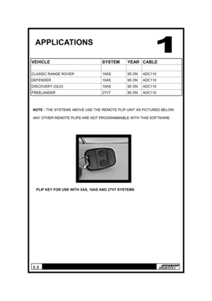 Page 21.1 
APPLICATIONS 
VEHICLE SYSTEM YEAR CABLE 
    
CLASSIC RANGE ROVER 10AS 95 ON ADC110 
DEFENDER 10AS 95 ON ADC110 
DISCOVERY (OLD) 10AS 95 ON ADC110 
FREELANDER 27VT 95 ON ADC110 
NOTE : THE SYSTEMS ABOVE USE THE REMOTE PLIP UNIT AS PICTURED BELOW. 
 
ANY OTHER REMOTE PLIPS ARE NOT PROGRAMMABLE WITH THIS SOFTWARE 
PLIP KEY FOR USE WITH 5AS, 10AS AND 27VT SYSTEMS  