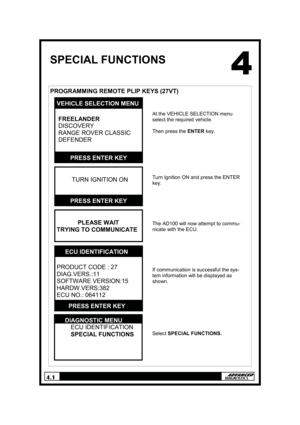 Page 104.1 
SPECIAL FUNCTIONS 
PROGRAMMING REMOTE PLIP KEYS (27VT) 
 
 
 
 
 
 
 
 
 
 
 
 
 
 
 
 
 
 
 
 
 FREELANDER 
 DISCOVERY 
 RANGE ROVER CLASSIC 
 DEFENDER 
 
VEHICLE SELECTION MENU 
        PRESS ENTER KEY 
 
         TURN IGNITION ON 
 
        PRESS ENTER KEY 
 
 
At the VEHICLE SELECTION menu 
select the required vehicle. 
 
Then press the ENTER key. 
 
 
 
 
 
 
 
Turn Ignition ON and press the ENTER 
key. 
 
 
 
 
 
 
The AD100 will now attempt to commu-
nicate with the ECU. 
 
 
 
 
 
 
If...