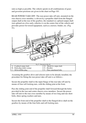 Page 104APRIL 195099ratio as high as possible. The vehicle speeds in all combinations of gears
and governor positions are given in the chart on Page 101.
REAR POWER TAKE-OFF. The rear power take-off unit, mounted on the
rear chassis cross-member, is driven by a propeller shaft from the flanged
output shaft at the rear of the gearbox; the standard six-splined output shaft
(ten-splined on a few early vehicles) is on the centre-line of the vehicle and
provides power for towed equipment, such as a mower, binder,...