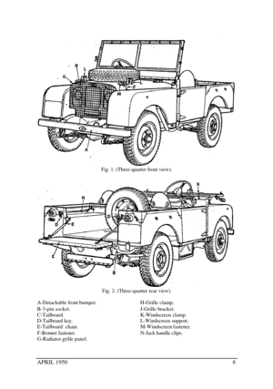 Page 13APRIL 19508Fig. 1. (Three-quarter front view).Fig. 2. (Three-quarter rear view).
A-Detachable front bumper.H-Grille clamp.
B-3-pin socket.J-Grille bracket.
C-Tailboard.K-Windscreen clamp.
D-Tailboard key.L-Windscreen support.
E-Tailboard  chain.M-Windscreen fastener.
F-Bonnet fastener.N-Jack handle clips.
G-Radiator grille panel. 