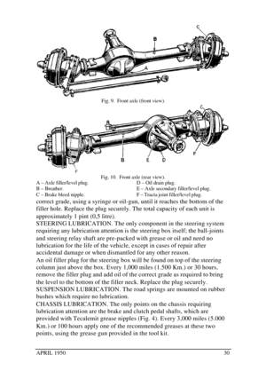 Page 35APRIL 195030Fig. 9.  Front axle (front view).Fig. 10.  Front axle (rear view).
A – Axle filler/level plug.
B – Breather.
C – Brake bleed nipple.D – Oil drain plug.
E – Axle secondary filler/level plug.
F – Tracta joint filler/level plug.
correct grade, using a syringe or oil-gun, until it reaches the bottom of the
filler hole. Replace the plug securely. The total capacity of each unit is
approximately 1 pint (0,5 litre).
STEERING LUBRICATION. The only component in the steering system
requiring any...