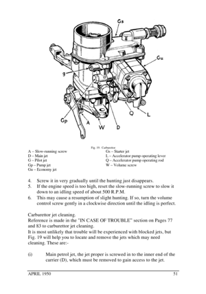 Page 56APRIL 195051Fig. 19.  Carburettor
A – Slow-running screw
D – Main jet
G – Pilot jet
Gp – Pump jet
Gu – Economy jetGs – Starter jet
L – Accelerator pump operating lever
Q – Accelerator pump operating rod
W – Volume screw
4. Screw it in very gradually until the hunting just disappears.
5. If the engine speed is too high, reset the slow-running screw to slow it
down to an idling speed of about 500 R.P.M.
6. This may cause a resumption of slight hunting. If so, turn the volume
control screw gently in a...