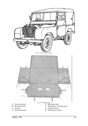 Page 91APRIL 195086Fig. 37.  Full-length hood fitted.
Fig. 38.  Full-length hood.
A – Front hood stick
B – Rear hood stick
C – Sockets
D – Front hood staysE – Rear hood stays
F – Thumbscrews securing stays
G – Front hood eyes
H – Windscreen sockets 