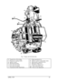 Page 30APRIL 195025Fig. 7. Engine unit (left hand side).
N – Transfer box oil level plug.
P – Oil pressure warning switch.
Q – Ignition control.
R – Thermostat housing.
S – Power take-off control.
T – Power take-off output.
U – Transmission brake (hand brake)V – Clutch operation lever.
W – Mixture control warning light switch.
X – Main gearbox inspection cover.
Y – Main gear change lever.
Z – Transfer box change lever.
AA – Front wheel drive lock.
BB – Reverse stop adjustment. 