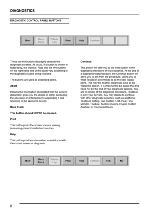 Page 61DIAGNOSTICS
2
DIAGNOSTIC CONTROL PANEL BUTTONS
These are the buttons displayed beneath the
diagnostic screens. As usual, if a button is shown in
faded grey, it is inactive. Note that the two buttons
on the right hand end of the panel vary according to
the diagnostic routine being followed.
The buttons are used as described below.
Abort
Retains the information associated with the current
document; gives you the choice of either cancelling
the operation or of temporarily suspending it and
returning to the...