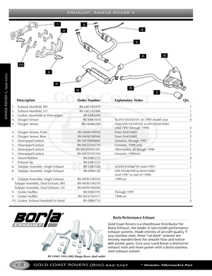 Page 112EXHAUST RANGE ROVER II
GOLD COAST ROVERS () *Denotes Aftermarket Part
RANGEROVERII
Description Order Number Explanatory Notes Qty
1. Exhaust Manifold, RH RVLKC102470 1
2. Exhaust Manifold, LH RVLKC102480 1
3. Gasket, Manifolds to Downpipes RVESR3260 2
4. Oxygen Sensor RVERR1834 To VIN VA350101 (In 1997 model year 4
4. Oxygen Sensor RVAMR6244 From VIN VA350102 to VIN WA410481
(mid 1997 through 1998) 4
4.Oxygen Sensor, Front RVMHK100930 From XA410482 2
4. Oxygen Sensor, Rear RVMHK100940 From XA410482 2
5....