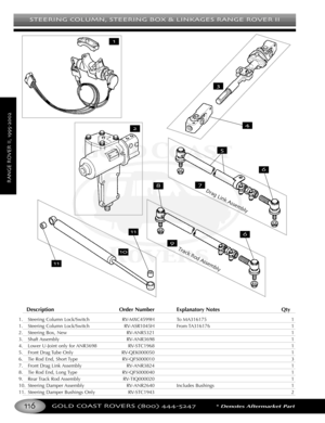 Page 120STEERING COLUMN STEERING BOX & LINKAGES RANGE ROVER II
GOLD COAST ROVERS () *Denotes Aftermarket Part
RANGEROVERII
Description Order Number Explanatory Notes Qty
1. Steering Column Lock/Switch RVMXC4599H To MA316175 1
1. Steering Column Lock/Switch RVASR1045H From TA316176 1
2. Steering Box, New RVANR5321 1
3. Shaft Assembly RVANR3698 1
4. Lower UJoint only for ANR3698 RVSTC1968 1
5. Front Drag Tube Only RVQEK000050 1
6. Tie Rod End, Short Type RVQFS000010 3
7. Front Drag Link Assembly RVANR3824 1
8. Tie...