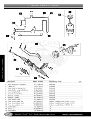 Page 150STEERING RANGE ROVER III
GOLD COAST ROVERS () *Denotes Aftermarket Part
RANGEROVERIIION
Description Order Number Explanatory Notes Qty
1. Hose, Reservoir to Cooler/Coil RVQEH000160 BMWV8 1
2. Cooler/Coil RVQGC500220 BMWV8 1
3. Hose, Cooler to Steering Rack RVQEH000111 BMWV8 1
4. Isolator/Buffer, Pump to Rack Hose RVQVC000010 BMWV8 1
5. Hose, Pump To Rack RVQEP000291 BMWV8 1
6. Hose, Reservoir to Pump RVQEH000103 BMWV8 1
7. Reservoir Assembly RVQFX000071 BMWV8 1
8. Reservoir Cap Only RVQEZ000030 BMWV8 1...