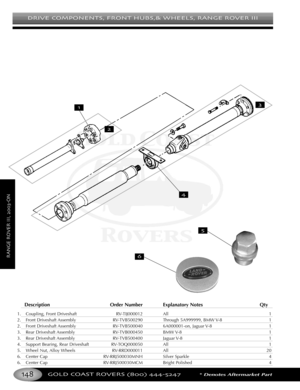 Page 152DRIVE COMPONENTS FRONT HUBS& WHEELS RANGE ROVER III
GOLD COAST ROVERS () *Denotes Aftermarket Part
RANGEROVERIIION
Description Order Number Explanatory Notes Qty
1. Coupling, Front Driveshaft RVTIJ000012 All 1
2. Front Driveshaft Assembly RVTVB500290 Through 5A999999, BMW V8 1
2. Front Driveshaft Assembly RVTVB500040 6A000001on, Jaguar V8 1
3. Rear Driveshaft Assembly RVTVB000450 BMW V8 1
3. Rear Driveshaft Assembly RVTVB500400 Jaguar V8 1
4.Support Bearing, Rear Driveshaft RVTOQ000050 All 1
5. Wheel...