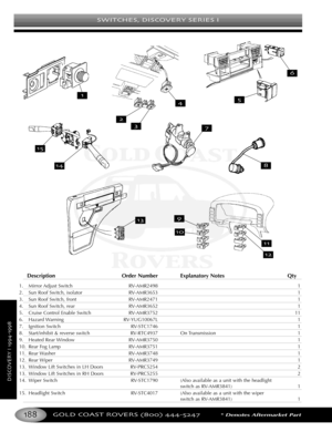 Page 192SWITCHES DISCOVERY SERIES I
GOLD COAST ROVERS () *Denotes Aftermarket Part
DISCOVERYI
Description Order Number Explanatory Notes Qty
1. Mirror Adjust Switch RVAMR2498 1
2. Sun Roof Switch, isolator RVAMR3653 1
3.Sun Roof Switch, front RVAMR2471 1
4.
Sun Roof Switch, rear RVAMR3652 1
5.Cruise Control Enable Switch RVAMR3752 11
6. Hazard Warning RVYUG10067L 1
7. Ignition Switch RVSTC1746 1
8. Start/inhibit & reverse switch RVRTC4937 On Transmission 1
9. Heated Rear Window RVAMR3750 1
10. Rear Fog Lamp...