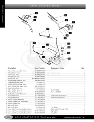 Page 234GOLD COAST ROVERS () *Denotes Aftermarket Part
Description Order Number Explanatory Notes Qty
1. Wiper Motor Assembly, Front RVDKD100630 1
2. Wiper Blade, Front RVDKC100960 2
3. Wiper Arm, Front RVDKB102840 2
4.Wiper Blade, Rear RVDKC100890 1
5. Wiper Arm, Rear RVDKB500310PMD 1
6. Wiper Motor Assembly, Rear RVDLB101640 1
7. Grommet for Rear Motor RVAMR3932 1
8. Plastic Washer for Rear Motor RVAMR3933 1
9. 8mm Nut for Rear Wiper Motor RVNH108041L 1
10. Cap, Washer Reservoir RVDMG10001L 1
11. Filter,...