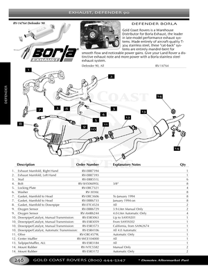 Page 250EXHAUST DEFENDER 
GOLD COAST ROVERS () *Denotes Aftermarket Part
DEFENDER
Description Order Number Explanatory Notes Qty
1. Exhaust Manifold, Right Hand RVERR7394 1
2.Exhaust Manifold, Left Hand RVERR7393 1
3. Stud RVERR551L 6
4. Bolt RVSH506095L 3/8” 8
5. Locking Plate RVERC7321 4
6. Washer RV3036L 8
7. Gasket, Manifold to Head RVERC3606 To January 1994 8
7. Gasket, Manifold to Head RVERR6733 January 1994on 8
8. Gasket, Manifold to Downpipe RVETC4524 All 2
9.Oxygen Sensor RVERR6729 3.9Liter Manual Only...