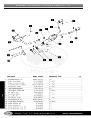 Page 298GOLD COAST ROVERS () *Denotes Aftermarket Part
LR
EXHAUST MANIFOLDS SENSORS & MUFFLERS LR
Description Order Number Explanatory Notes Qty
1.Downpipe/Catalyst, RH RVWCD500202 V8 1
2. Oxygen Sensor, Upper RVMHK500840 V6 or V8 2
3. Oxygen Sensor, Lower Right RVMHK500960 V6 or V8 1
4. Gasket, RH Catalyst to Muffler RVWCM100460L V6 or V8 1
5.Mount, Center Muffler RVWCS500010 V6 or V8 1
6. Center  Muffler Assembly RVWCE500140 V8 1
7. Clamp, Center Muffler, Rear RVWCL500030 V6 or V8 2
8. Rear Muffler, RH...