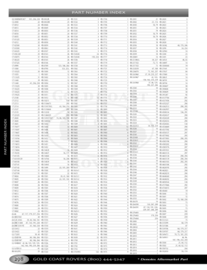 Page 302GOLD COAST ROVERS () *Denotes Aftermarket Part
PARTNUMBERINDEX
02NMD6091AC* 101, 236, 238
122000 22170012 24170013 24170014 24170018 23170055 221701325 30170212 221702500 301703500 311704325 3117050.381 251705075 311706325 311707325 31170999 1171000 11710325 30171055 11713325 31171448 39171448 41, 236, 2381715325 301716325 301718325 311719325 31172108 25172112 2317211323172114 23172127 25172135 251722325 31172600 22173600 22173601 221770477 111774507 111774607111774700111774704
111774805111774815...