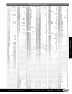 Page 303*Denotes Aftermarket PartGOLD COAST ROVERS () 
PARTNUMBERINDEX
RV552819 59, 62, 174,175,
176, 249, 250, 251RV559186 85RV560794 86RV564258 38, 100, 159, 201, 237RV564724 53RV567905 85RV568055 86RV568858 66, 178, 253RV571665 45, 46, 166, 206, 243RV571718 70RV571743 71RV571744 71RV571745 71RV571746 71
RV571752 72, 73, 180,
182, 258, 259RV571755 70, 181, 256RV571756 71RV571815 71RV571819 71RV571821 71RV571882 73RV571883 73RV571890 70RV571895 69RV571896 69RV572166 48RV572167 48R
V572312 52, 172, 248RV572315...