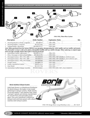 Page 54REPLACEMENT EXHAUST BORLA EXHAUST RANGE ROVER CLASSIC
GOLD COAST ROVERS () *Denotes Aftermarket Part
RANGEROVERCLASSIC
Description Order Number Explanatory Notes Qty
1. Mounting Bracket on Body, 3 required RVESR101 19931995 3
2.Mounting Rubber, 3 required RVNTC5582 19931995 3
3. Tailpipe/Muffler, aftermarket RVESR10532* 19931995 1
Note: When purchased from the factory, ESR1053 was one piece, incorporating the center muffler and rear muffler and mounts.
The aftermarket version is sold as two pieces,...