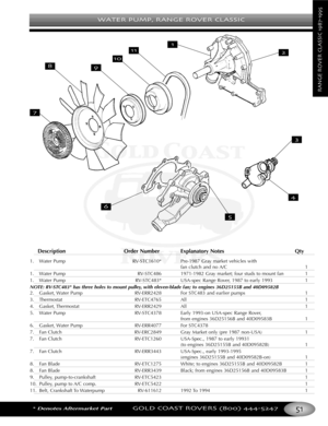 Page 55WATER PUMP RANGE ROVER CLASSIC
*Denotes Aftermarket PartGOLD COAST ROVERS () 
RANGEROVERCLASSIC
Description Order Number Explanatory Notes Qty
1. Water Pump RVSTC1610* Pre1987 Gray market vehicles with 
fan clutch and no A/C 1
1. Water Pump RVSTC486 19711982 Gray market; four studs to mount fan 1
1. Water Pump RVSTC483* USAspec Range Rover, 1987 to early 1993 1
NOTE: RVSTC483* has three holes to mount pulley, with elevenblade fan; to engines 36D25155B and 40D09582B
2.Gasket, Water Pump RVERR2428 For...