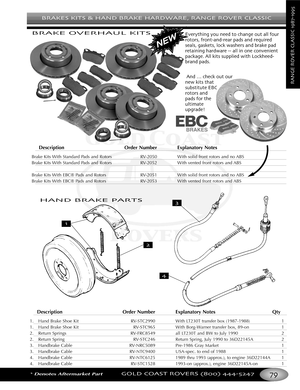 Page 83BRAKES KITS & HAND BRAKE HARDWARE RANGE ROVER CLASSIC
*Denotes Aftermarket PartGOLD COAST ROVERS () 
RANGEROVERCLASSIC
DescriptionOrder Number Explanatory Notes Qty
1.Hand Brake Shoe Kit RVSTC2990 With LT230T transfer box (19871988) 1
1. Hand Brake Shoe Kit RVSTC965 With BorgWarner transfer box, 89on 1
2.Return SpringsRVFRC8549 all LT230T and BW to July 1990 2
2. Return Spring RVSTC246 Return Spring, July 1990 to 36D22145A 2
3. Handbrake Cable RVNRC5089 Pre1986 Gray Market 1
3. Handbrake Cable RVNTC9400...