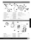 Page 141FUEL SYSTEM RANGE ROVER III
*Denotes Aftermarket PartGOLD COAST ROVERS () 
Description Order Number Explanatory Notes Qty
1. Fuel Pump & Sender RVWFX500010 BMW V8, Complete Assembly 1
2. Gasket, Pump to Tank RVWGQ500020 BMW V8 1
3. Fuel Pump & Sender RVWGI500010 BMW V8, Pump & Sender guts only 1
4. Fuel Filler Cap RVWLD000070PUY To 3A132477 1
4. Fuel Filler Cap RVLR002239 From 3A132478 1
5. Grommet, Fuel Filler Pipe RVWMK000010 1
6.Hose, Filler Pipe to Tank RVWJH000120 1
7. Fuel Tank RVWFE000172 BMW V8...