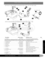 Page 165FUEL SYSTEM DISCOVERY SERIES I
*Denotes Aftermarket PartGOLD COAST ROVERS () 
DISCOVERYI
DescriptionOrder Number Explanatory Notes Qty
1.Fuel Pump RVESR3926 Up to VA714241/VA546029 (Mid 1997). 1
Note:The firsttime updated pump ESR3926 is fitted to vehicles prior to VIN 064760, wiring harness RVSTC3919
must also be used.Two RVNRC9770 and two RVNRC9771 required when fitting ESR3926 pump.
2. Seal, pump to tank RVNTC5859 With ESR3926 Pump 1
3.Fuel Filler Cap RVNTC5418 Without A.E.L. (does not have a tether)...