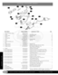 Page 174EXHAUST DISCOVERY SERIES I
GOLD COAST ROVERS () *Denotes Aftermarket Part
DISCOVERYI
Description Order Number Explanatory Notes Qty
1. Exhaust Manifold, Right RVERR7394 1
2. Gasket RVERR6733 Manifold to Head 4
3. Washer, plain RV3036L Through 1996 16
3.Washer RVERR6318 1997on 16
4. Locking Plate RVERC7321 8
5. Screw RVSH506095L Through 1996 16
5. Screw RVERR6734 1997on 16
6. Exhaust Manifold, Left RVERR7393 1
7.Stud RVERR551L 6
8.Oxygen Sensor RVERR6729 Through 1995 2
8. Oxygen Sensor RVERR1834 1996on,...