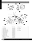 Page 224BRAKES MASTER CYLINDER & ABS COMPONENTS DISCOVERY SERIES II
GOLD COAST ROVERS () *Denotes Aftermarket Part
DISCOVERYII
Description Order Number Explanatory Notes Qty
1. Servo Assembly RVSJG100050 To 2A999999 1
1. Servo Assembly RVSJG500030 From 3A000000 1
2. Reservoir Filter RVSID100040 1
3. Master Cylinder Assembly RVSJC100432 To 2A999999 1
3. Master Cylinder Assembly RVSJC000110 From 3A000000 1
4. Master Cylinder Rebuild Kit RVSJJ100362 1
5. Brake Hose, Right Front RVSHB101190 1
6. Brake Hose, Right...