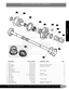 Page 263REAR AXLE AND HUBS DEFENDER
*Denotes Aftermarket PartGOLD COAST ROVERS () 
DEFENDER
DescriptionOrder Number Explanatory Notes Qty
1.Seal RVFTC5268 2
2. Joint Washer RVFTC3648 Defender 90 through 1996 2
2. Joint Washer RVFTC3650 Defender 90, 1997on 2
3. Stub Axle RVFTC3188 2
4. Hub Seal, inner RVFTC4785 2
5. Wheel Bearing RVRTC3429 Two Per Wheel 4
6. Hub Assembly, with Studs RVFTC942 2
7. Lug Nut RVNRC7415 Plain steel 10
7.Lug Nut RVANR2763MMM Stainless capped 10
8. Key Washer RVFTC5241 2
9. Key Washer...