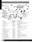 Page 88SWITCHES RANGE ROVER CLASSIC
GOLD COAST ROVERS () *Denotes Aftermarket Part
RANGEROVERCLASSIC
DescriptionOrder Number Explanatory Notes
1. Sun Roof Switch RVPRC5255
2. Turn Signal Switch RVPRC5072 Through 1994 (also headlamp dip, horn and hazard)
2. Turn Signal/Head Lamp Switch RVSTC4017 1995; Also available as a unit with the wipe
switch as RVAMR3841
3. Wiper/Washer Switch RVPRC5073 Through 1988
3. Washer/Wiper Switch RVPRC8724 19891994
3. Wiper Switch RVSTC1790 1995; Also available as a unit with the...