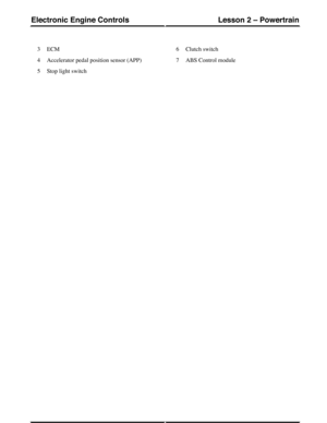 Page 104ECM3
Accelerator pedal position sensor (APP)4
Stop light switch5
Clutch switch6
ABS Control module7
(G421152) Technical Training220
Lesson 2 – PowertrainElectronic Engine Controls 