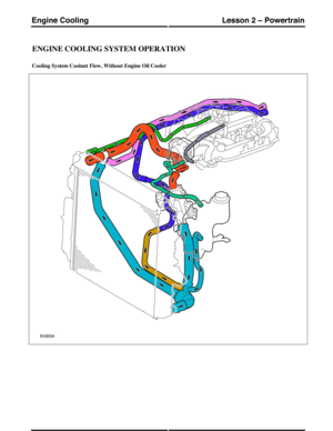 Page 132ENGINE COOLING SYSTEM OPERATION
Cooling System Coolant Flow, Without Engine Oil Cooler
(G421099) Technical Training118
Lesson 2 – PowertrainEngine Cooling 