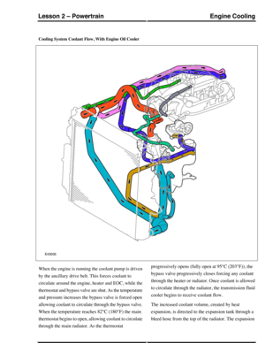 Page 133Cooling System Coolant Flow, With Engine Oil Cooler
When the engine is running the coolant pump is driven
by the ancillary drive belt. This forces coolant to
circulate around the engine, heater and EOC, while the
thermostat and bypass valve are shut. As the temperature
and pressure increases the bypass valve is forced open
allowing coolant to circulate through the bypass valve.
When the temperature reaches 82°C (180°F) the main
thermostat begins to open, allowing coolant to circulate
through the main...