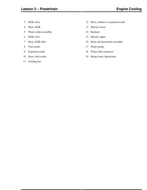 Page 141EGR valve3
Hose, EGR4
Water outlet assembly5
EGR valve6
Hose, EGR inlet7
Fuel cooler8
Expansion tank9
Hose, fuel cooler10
Cooling fan11
Hose, radiator to expansion tank12
Shroud, lower13
Radiator14
Shroud, upper15
Hose and thermostat assembly16
Water pump17
Water inlet connector18
Heater hose, thermostat19
Engine CoolingLesson 2 – Powertrain
127Technical Training (G421101) 