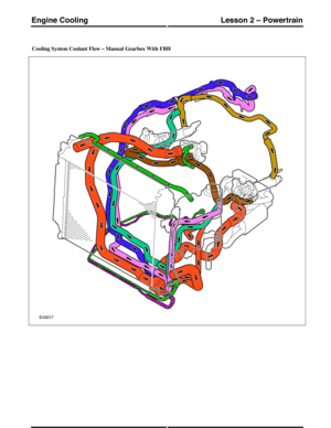 Page 150Cooling System Coolant Flow – Manual Gearbox With FBH
(G421101) Technical Training136
Lesson 2 – PowertrainEngine Cooling 