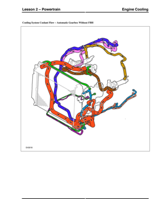 Page 151Cooling System Coolant Flow – Automatic Gearbox Without FBH
Engine CoolingLesson 2 – Powertrain
137Technical Training (G421101) 