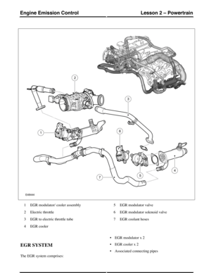 Page 160EGR modulator/ cooler assembly1
Electric throttle2
EGR to electric throttle tube3
EGR cooler4
EGR modulator valve5
EGR modulator solenoid valve6
EGR coolant hoses7
EGR SYSTEM
The EGR system comprises:
•EGR modulator x 2
•EGR cooler x 2
•Associated connecting pipes
(G421135) Technical Training172
Lesson 2 – PowertrainEngine Emission Control 