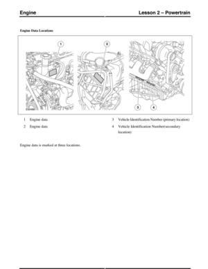 Page 169Engine Data Locations
Engine data1
Engine data2
Vehicle Identification Number (primary location)3
Vehicle Identification Number(secondary
location)
4
Engine data is marked at three locations.
(G421093) Technical Training20
Lesson 2 – PowertrainEngine 