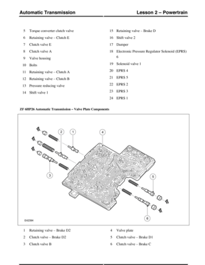 Page 18Torque converter clutch valve5
Retaining valve – Clutch E6
Clutch valve E7
Clutch valve A8
Valve housing9
Bolts10
Retaining valve – Clutch A11
Retaining valve – Clutch B12
Pressure reducing valve13
Shift valve 114
Retaining valve – Brake D15
Shift valve 216
Damper17
Electronic Pressure Regulator Solenoid (EPRS)
6
18
Solenoid valve 119
EPRS 420
EPRS 521
EPRS 222
EPRS 323
EPRS 124
ZF 6HP26 Automatic Transmission – Valve Plate Components
Retaining valve – Brake D21
Clutch valve – Brake D22
Clutch valve B3...