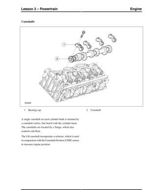 Page 188Camshafts
Bearing cap1Camshaft2
A single camshaft on each cylinder bank is retained by
a camshaft carrier, line bored with the cylinder head.
The camshafts are located by a flange, which also
controls end-float.
The LH camshaft incorporates a reluctor, which is used
in conjunction with the Camshaft Position (CMP) sensor
to measure engine position.
EngineLesson 2 – Powertrain
39Technical Training (G421093) 