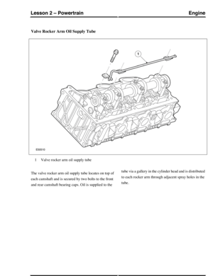 Page 190Valve Rocker Arm Oil Supply Tube
Valve rocker arm oil supply tube1
The valve rocker arm oil supply tube locates on top of
each camshaft and is secured by two bolts to the front
and rear camshaft bearing caps. Oil is supplied to the
tube via a gallery in the cylinder head and is distributed
to each rocker arm through adjacent spray holes in the
tube.
EngineLesson 2 – Powertrain
41Technical Training (G421093) 