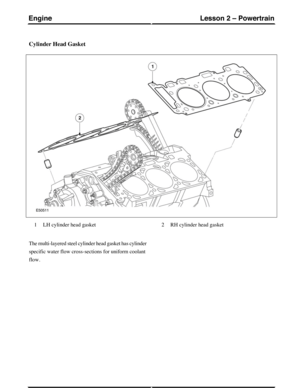 Page 191Cylinder Head Gasket
LH cylinder head gasket1RH cylinder head gasket2
The multi-layered steel cylinder head gasket has cylinder
specific water flow cross-sections for uniform coolant
flow.
(G421093) Technical Training42
Lesson 2 – PowertrainEngine 