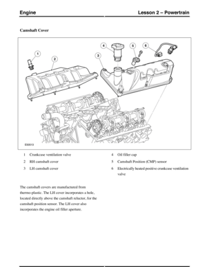 Page 193Camshaft Cover
Crankcase ventilation valve1
RH camshaft cover2
LH camshaft cover3
Oil filler cap4
Camshaft Position (CMP) sensor5
Electrically heated positive crankcase ventilation
valve
6
The camshaft covers are manufactured from
thermo-plastic. The LH cover incorporates a hole,
located directly above the camshaft reluctor, for the
camshaft position sensor. The LH cover also
incorporates the engine oil filler aperture.
(G421093) Technical Training44
Lesson 2 – PowertrainEngine 