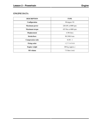 Page 200ENGINE DATA
TYPEDESCRIPTION
90 degree V8Configuration
220 kW at 6000 rpmMaximum power
425 Nm at 4000 rpmMaximum torque
4.396 litresDisplacement
90.3/88.0 mmStroke/bore
10.50 : 1Compression ratio
1 2 7 3 4 5 6 8Firing order
208 kg (approx.)Engine weight
7.5 litres (wet)Oil volume
EngineLesson 2 – Powertrain
51Technical Training (G421094) 