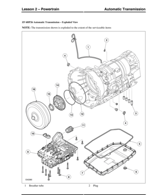 Page 3ZF 6HP26 Automatic Transmission – Exploded View
NOTE: The transmission shown is exploded to the extent of the serviceable items
Breather tube1Plug2
Automatic TransmissionLesson 2 – Powertrain
247Technical Training (G421157) 