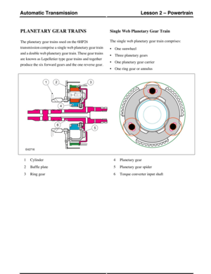 Page 22PLANETARY GEAR TRAINS
The planetary gear trains used on the 6HP26
transmission comprise a single web planetary gear train
and a double web planetary gear train. These gear trains
are known as Lepelletier type gear trains and together
produce the six forward gears and the one reverse gear.
Single Web Planetary Gear Train
The single web planetary gear train comprises:
•One sunwheel
•Three planetary gears
•One planetary gear carrier
•One ring gear or annulus
Cylinder1
Baffle plate2
Ring gear3
Planetary...