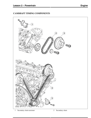 Page 216CAMSHAFT TIMING COMPONENTS
Secondary chain tensioner1Secondary chain2
EngineLesson 2 – Powertrain
67Technical Training (G421094) 