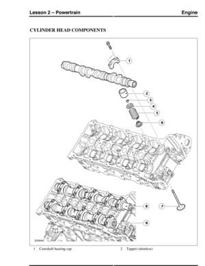 Page 218CYLINDER HEAD COMPONENTS
Camshaft bearing cap1Tappet (shimless)2
EngineLesson 2 – Powertrain
69Technical Training (G421094) 