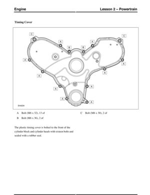 Page 249Timing Cover
Bolt (M6 x 32), 13 ofA
Bolt (M6 x 36), 2 ofB
Bolt (M6 x 30), 2 ofC
The plastic timing cover is bolted to the front of the
cylinder block and cylinder heads with sixteen bolts and
sealed with a rubber seal.
(G421095) Technical Training100
Lesson 2 – PowertrainEngine 