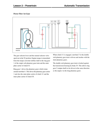 Page 27Power Flow 1st Gear
The gear selector lever and the manual selector valve
spool are in the D position. Engine torque is transmitted
from the torque converter turbine shaft to the ring gear
1 of the single web planetary gear train and the outer
plate carrier of clutch E.
Ring gear 1 drives the planetary gears which rotate
around sunwheel 1. This drives the planetary gear carrier
1 and also the outer plate carrier of clutch A and the
inner plate carrier of clutch B.
When clutch A is engaged, sunwheel 3 in...