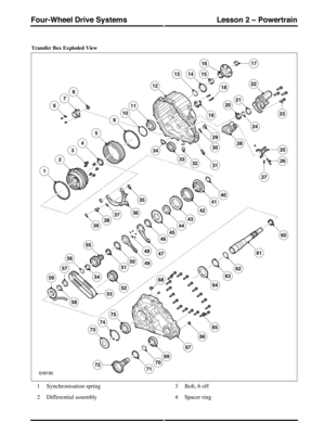 Page 272Transfer Box Exploded View
Synchronisation spring1
Differential assembly2
Bolt, 6 off3
Spacer ring4
(G421181) Technical Training312
Lesson 2 – PowertrainFour-Wheel Drive Systems 